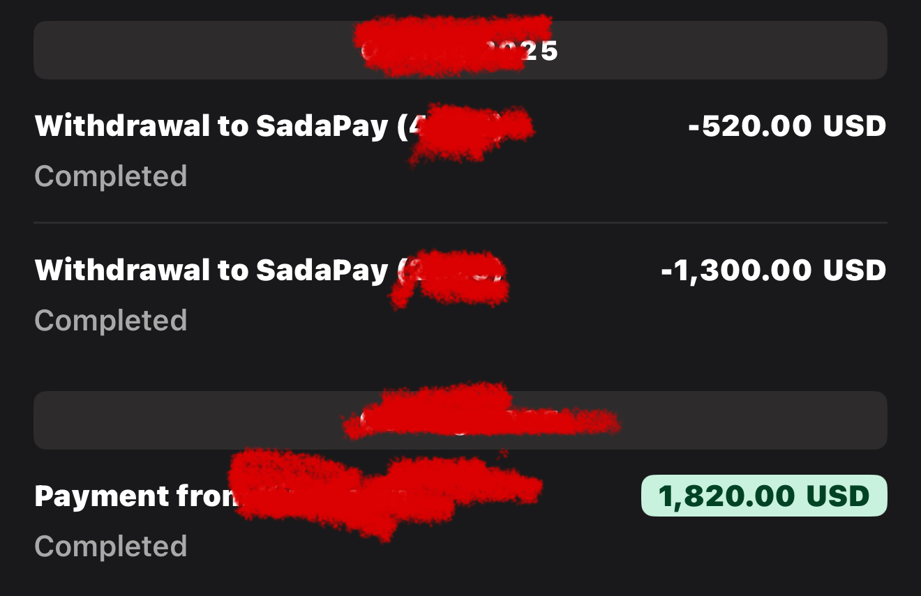 International withdrawal and payment results